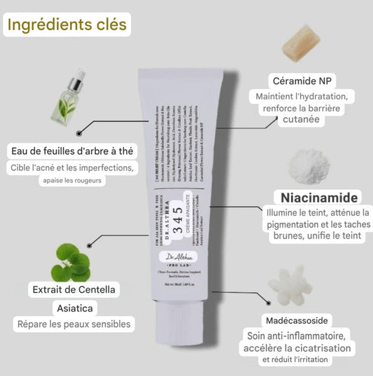 Dr. Althea.345 Relief Cream